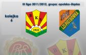 Orzeł Babienica/Psary - BKS STAL Bielsko-Biała